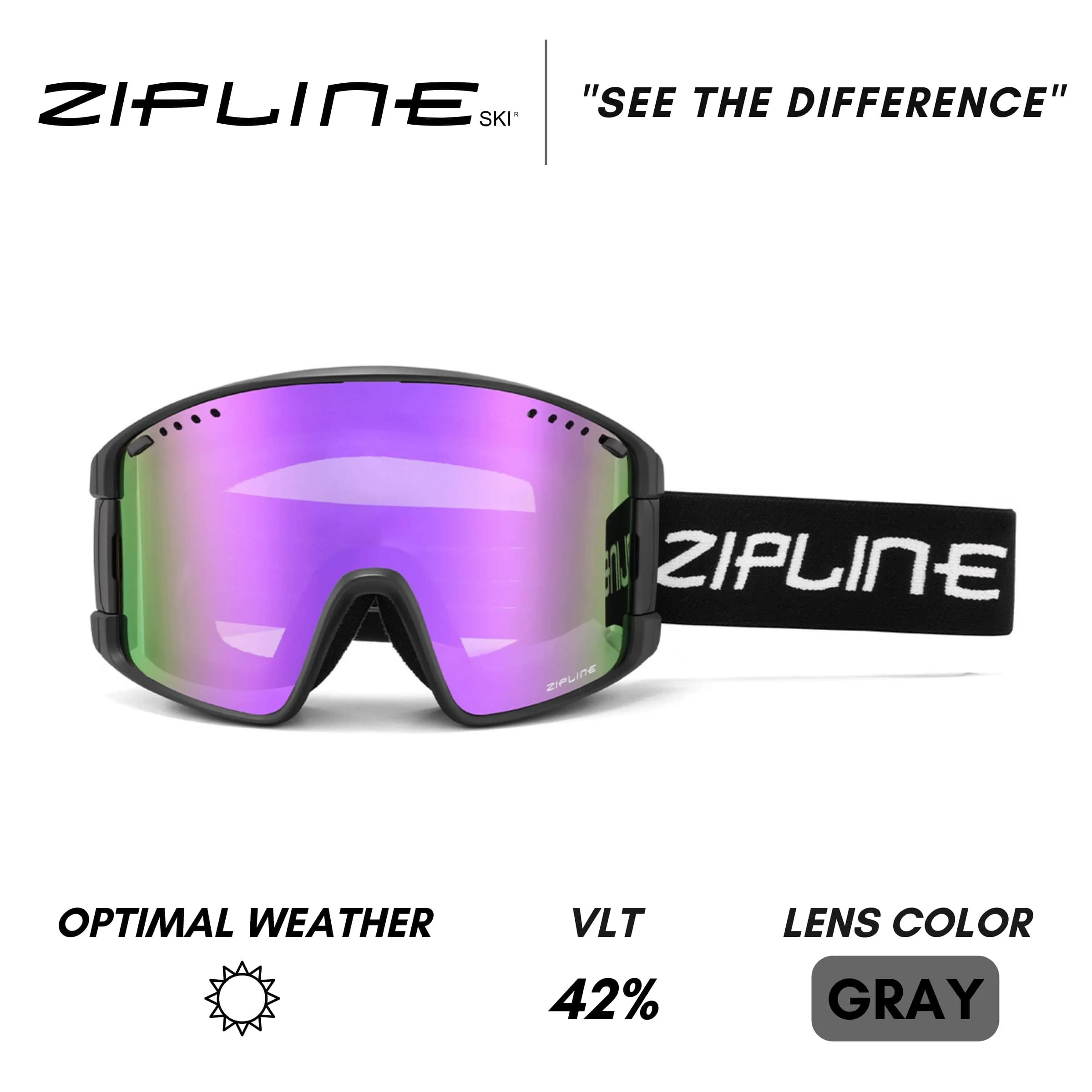 KLIK Goggles - Black Frame — Zipline Ski